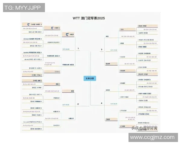 中澳足球比赛时间及直播信息详解与观赛指南
