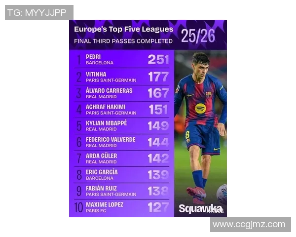 巴萨与曼联对决比分预测分析及赛前展望