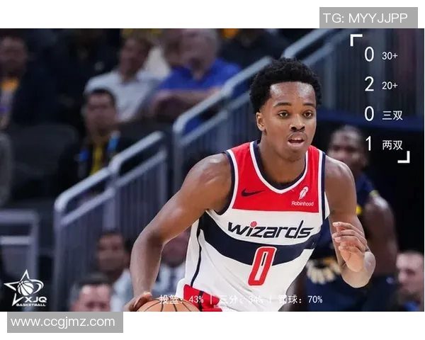 比拉尔库利巴利：新星崛起与未来潜力的全面解析