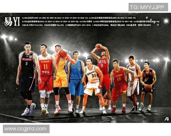 易建联代言国际体育品牌，助力中国体育产业迈向国际舞台