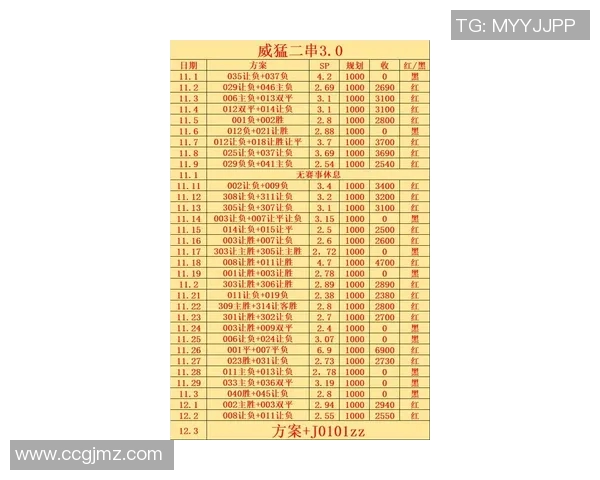 荷乙联赛新赛季展望球队实力对比及年轻球员崛起分析