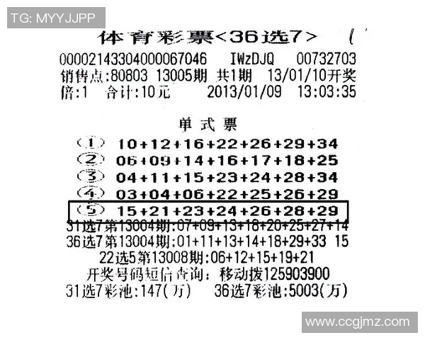今天36选7开奖结果揭晓你的彩票是否中奖快来查看吧 今天36选7开奖结果揭晓你的彩票是否中奖快来查看吧