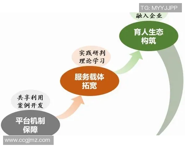 贾诚：在新时代背景下探索个人成长与职业发展的新路径